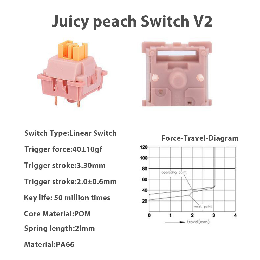 Teclado mecánico V2 interrupto - Keyboard Lube Kit reseña y precio