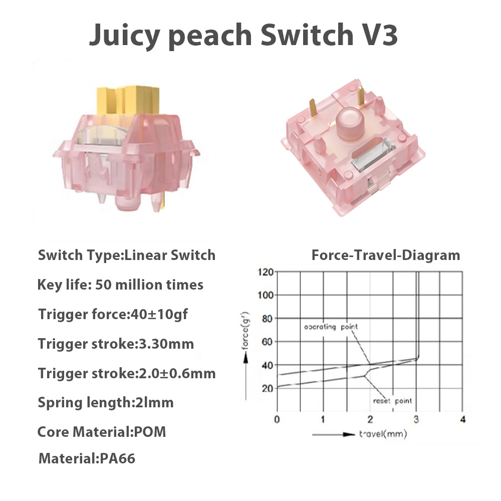 Teclado mecánico V2 interrupto - Keyboard Lube Kit reseña y precio